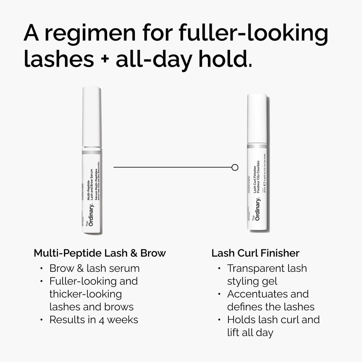 lash-curl-finisher-f1 ord-lash-curl-finisher-regimen-graphic.jpg