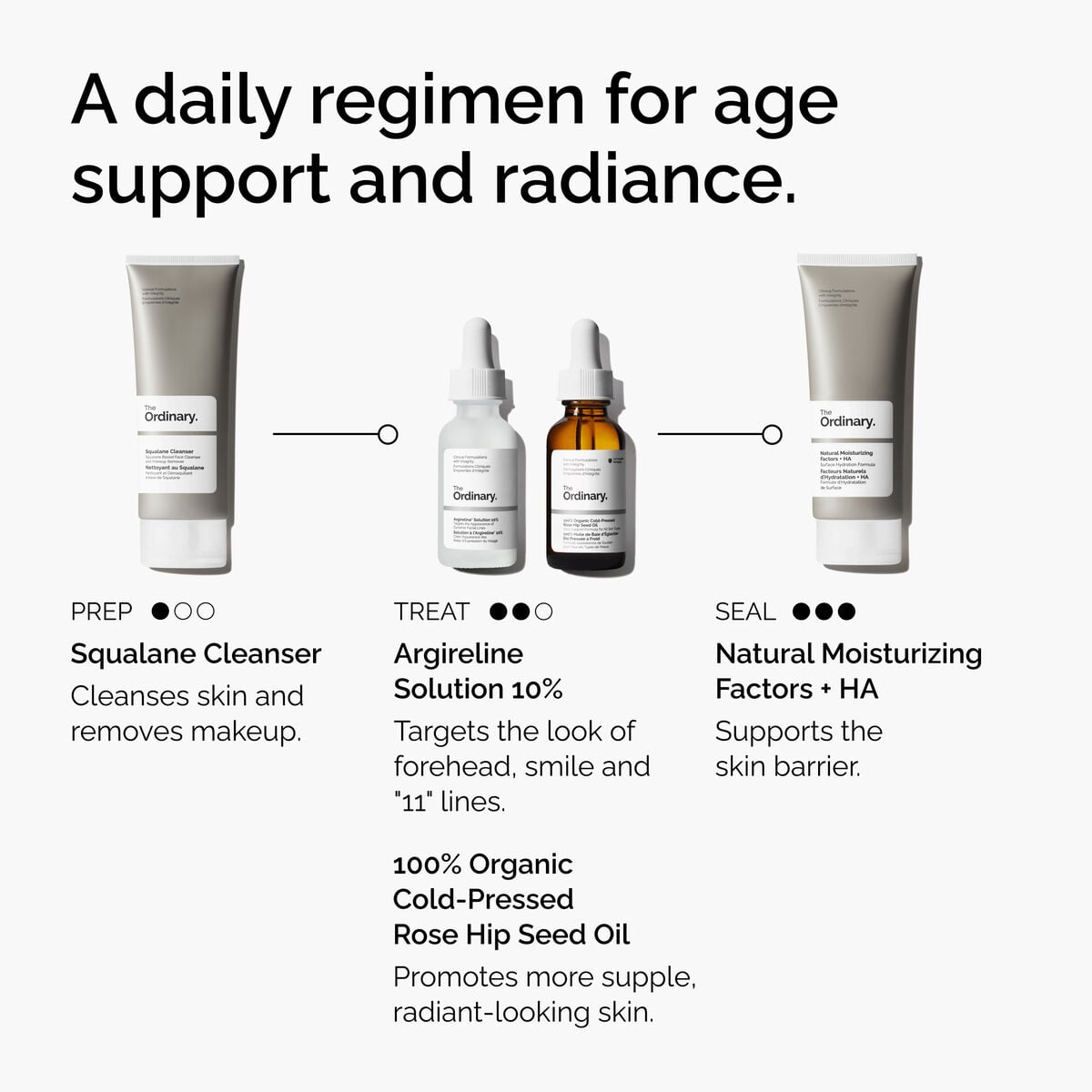 argireline-solution-10-t4 FY25-D41247-ORD-Web-Argl-10pct-1x1-EN-5.jpg