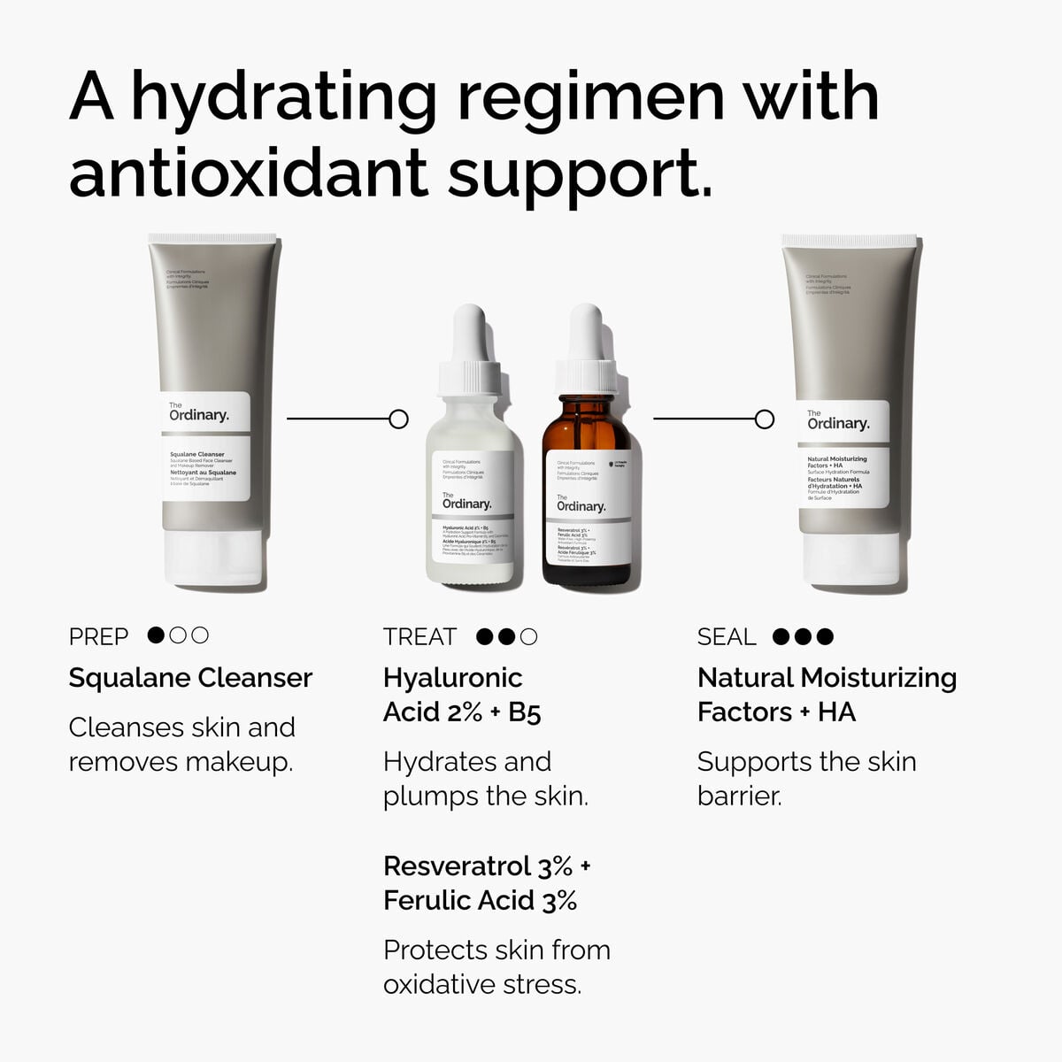resveratrol-3-ferulic-acid-3-l3 FY25-D41247-ORD-Web-PDP-Res-3pct-Frlc-1x1-EN-5.jpg