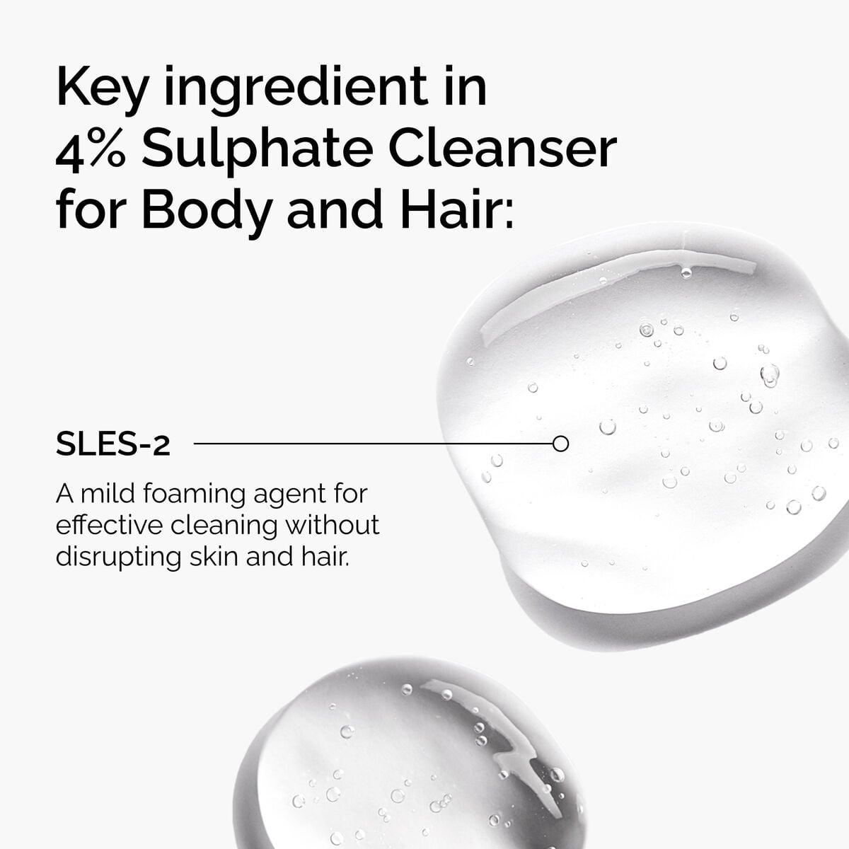 sulphate-4-cleanser-for-body-and-hair-v6 FY25-D41247-ORD-Web-PDP-Sul-Clnsr-1x1-EN-2a.jpg