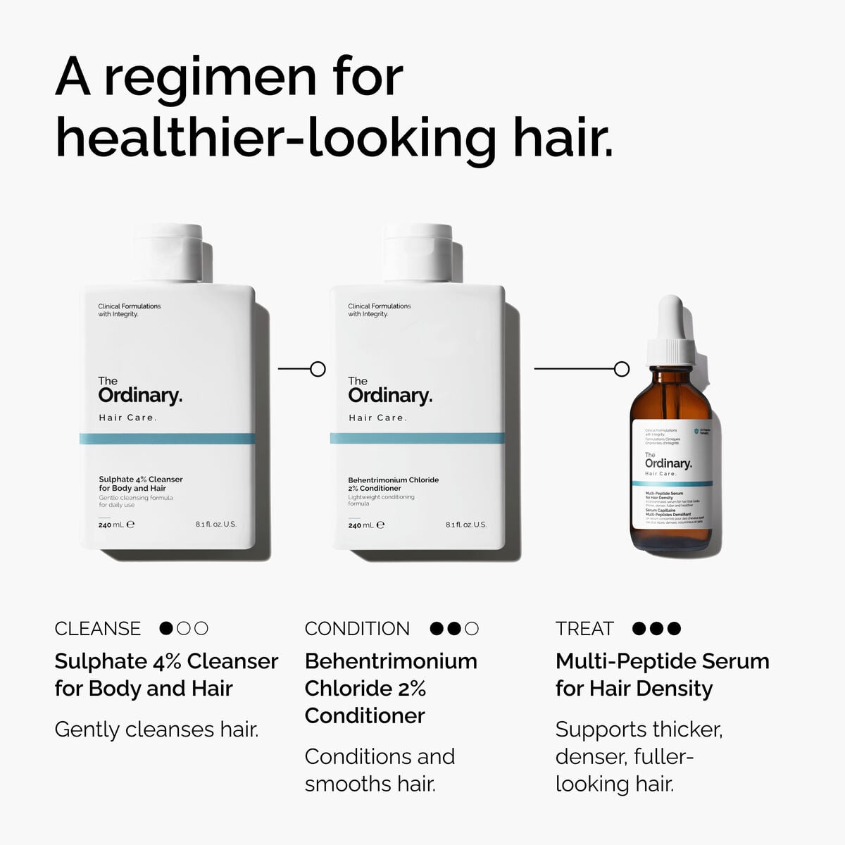 sulphate-4-cleanser-for-body-and-hair-v6 FY25-D41247-ORD-Web-PDP-Sul-Clnsr-1x1-EN-5.jpg