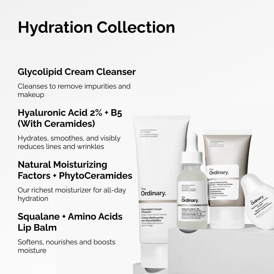 the-hydration-collection-z1 ORD-Hydration-Benefits-Graphic.jpg