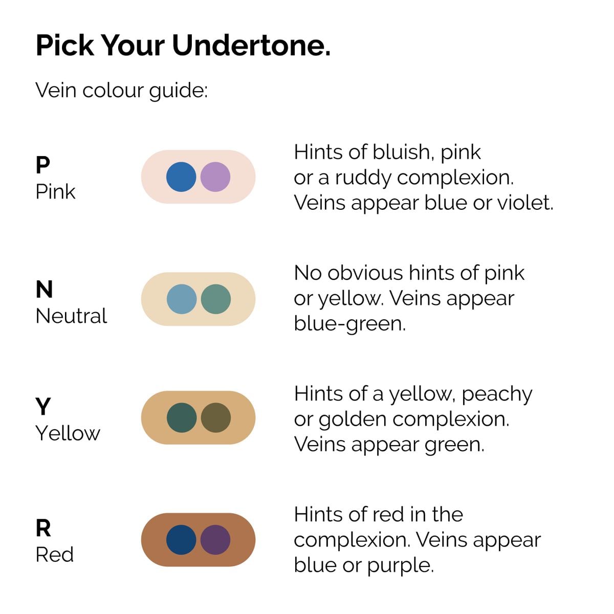 serum-foundation-a4 ORD-Web-PDP-Pick-Your-Serum-Foundation-Graphic_Frame-02.jpg