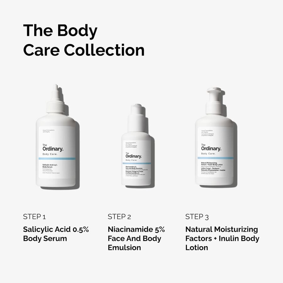 the-body-care-collection-r7 ord-body-care-collection-order-of-application-graphic.jpg