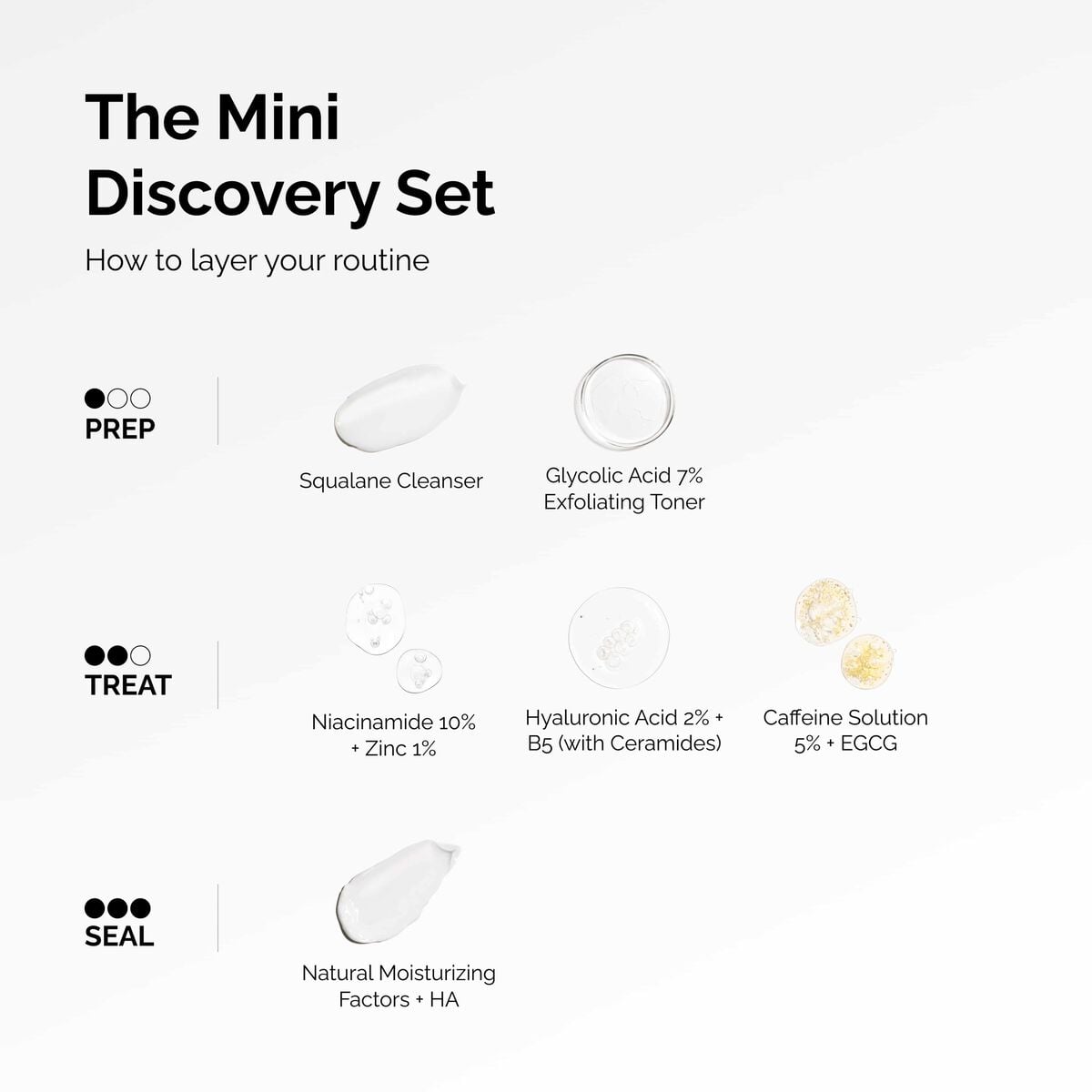 the-mini-discovery-set-l0 ord-mini-discoevery-set-layering-graphic.jpg