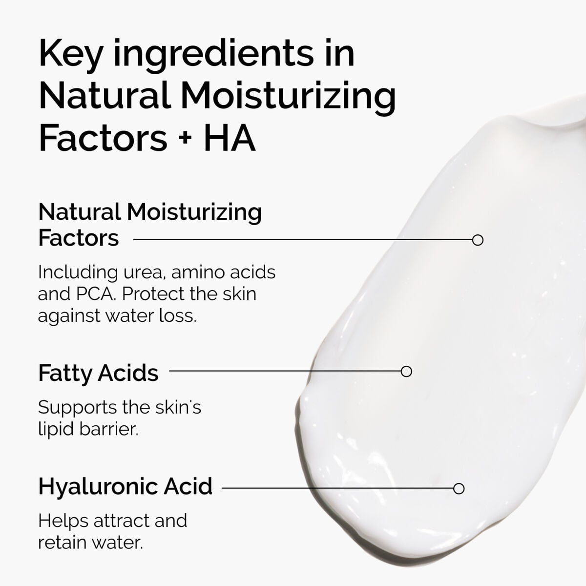 natural-moisturizing-factors-ha-g3 ord-natural-moisturizing-factors-ha-ingredients-graphic.jpg