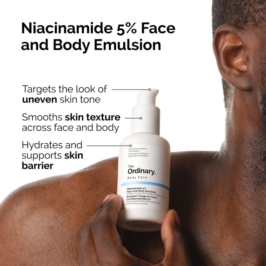 the-body-care-collection-r7 ord-nicinamide-5pct-face-body-emulsion-benefits-infographic.jpg